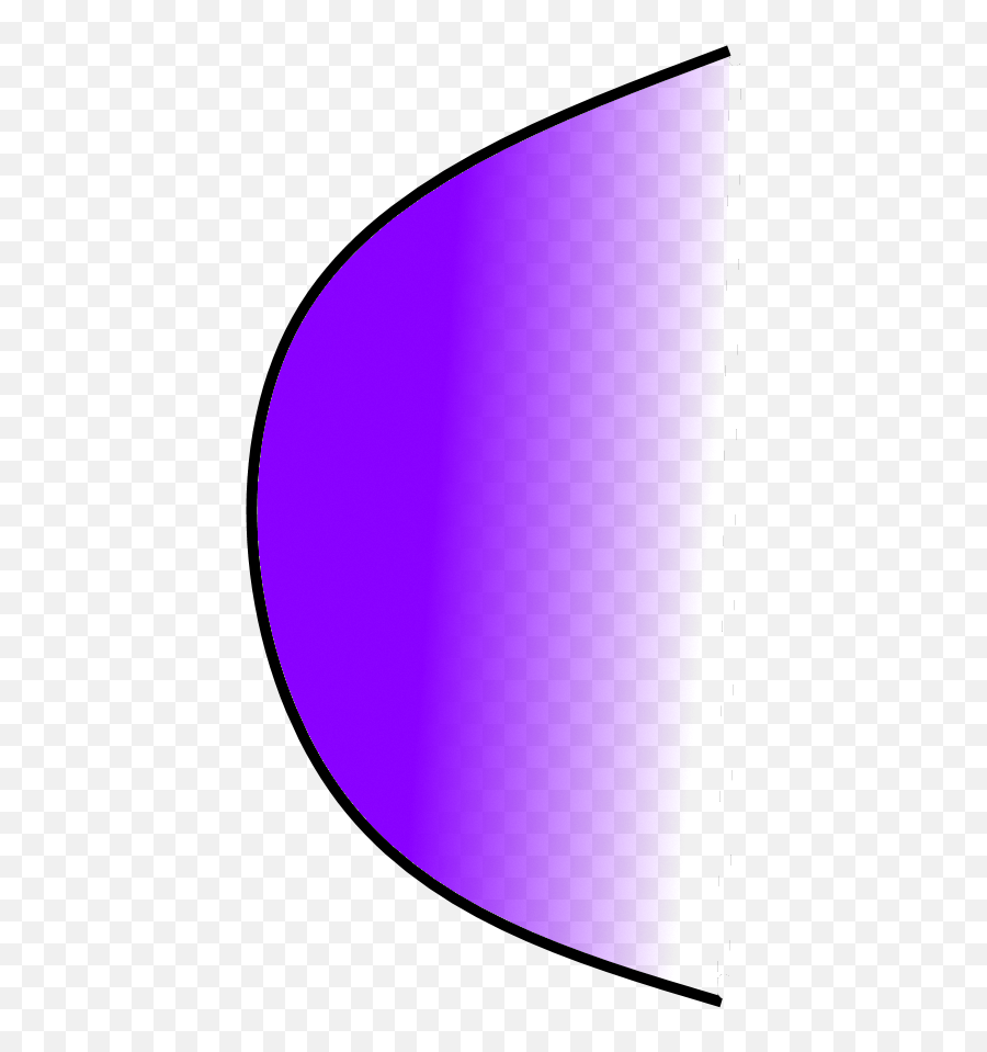 Bruised Cheek Clipart - Color Gradient Png,Bruise Transparent