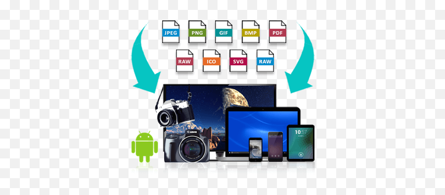 Download Image File Converter Software Free For Pc Or Mac - Android Png,Image 2 Icon Converter 3