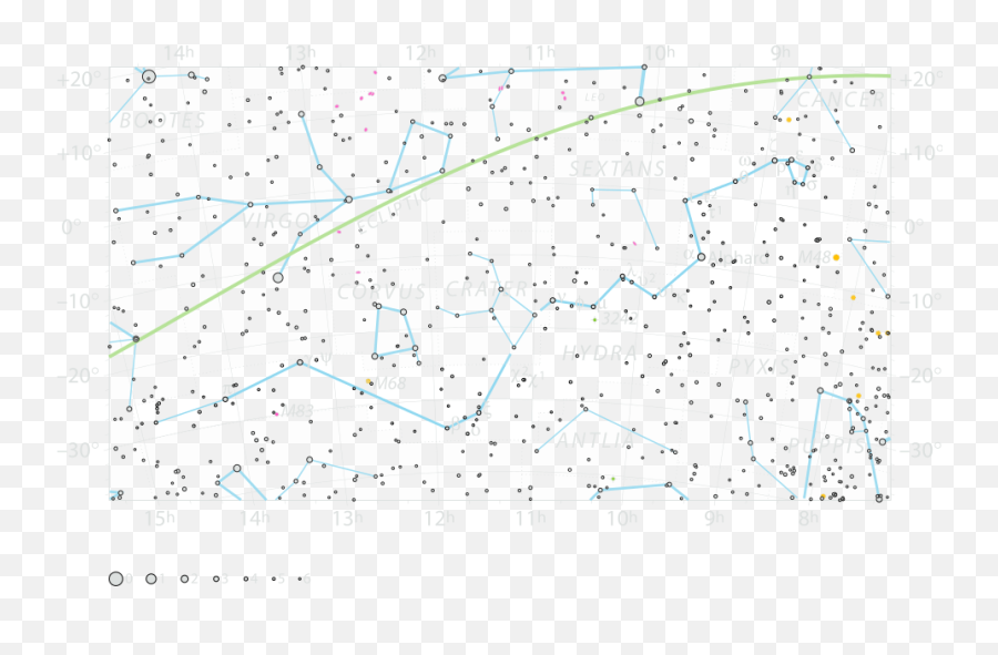 Hydra The Female Water Snake Constellation Facts Sky - Map Png,Constellation Png