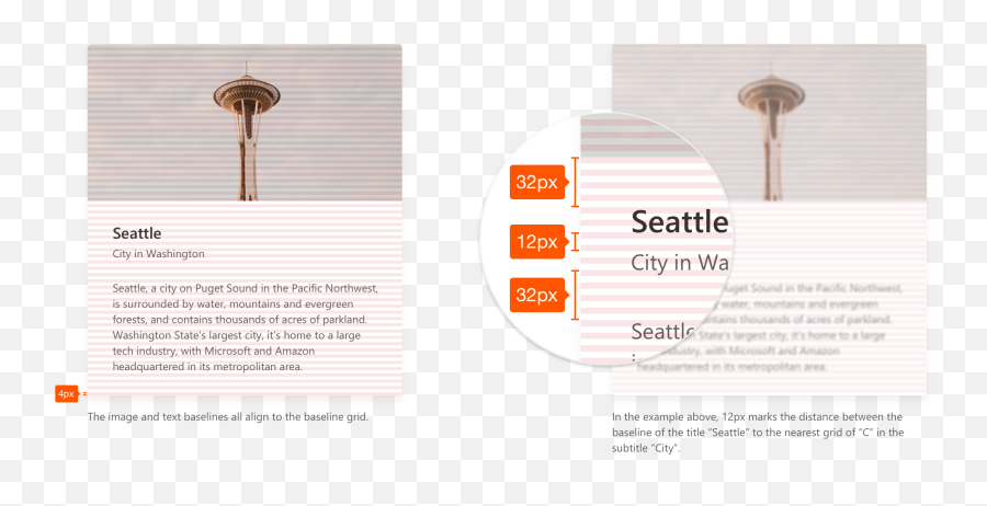 The 4px Baseline Grid Present - 4pt Baseline Grid Png,Shout Em Icon Design