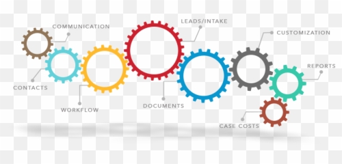 Index Of - Instruction Page Png,Gears Png