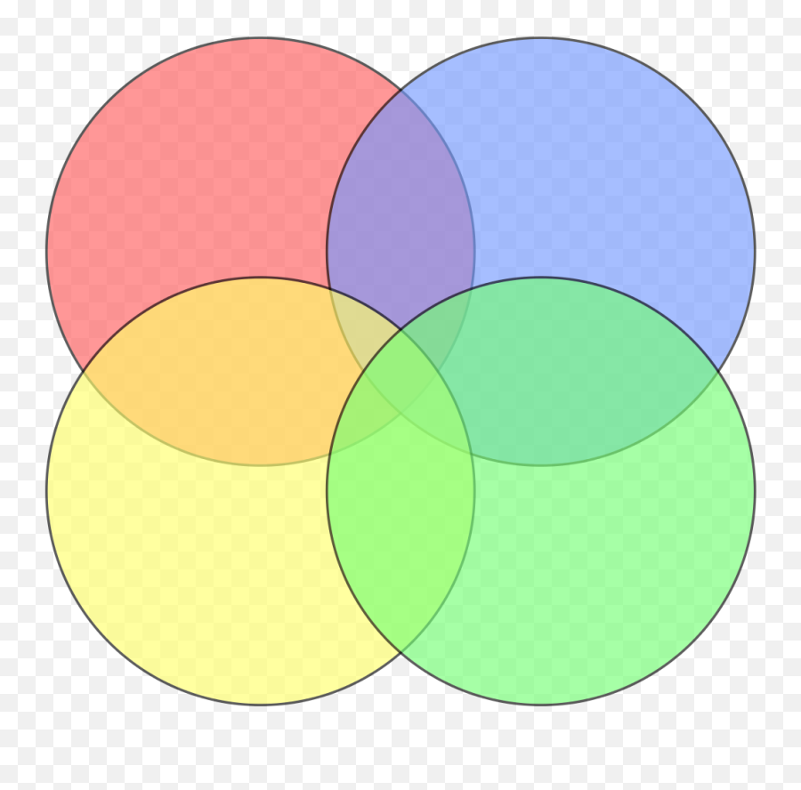 This Is Not A Venn Diagram Do You Love Both Circles And - 4 Venn Diagram Blank Png,Transparent Venn Diagram