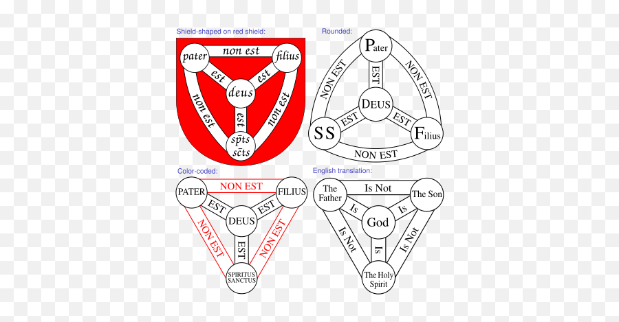 A Gracing Maze Trinitarian Labyrinth - Shield Of The Trinity Png,Labyrinth Icon