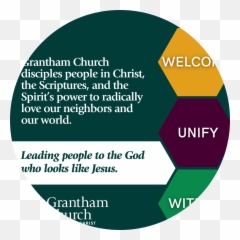 Fall 2021 Ministries Png