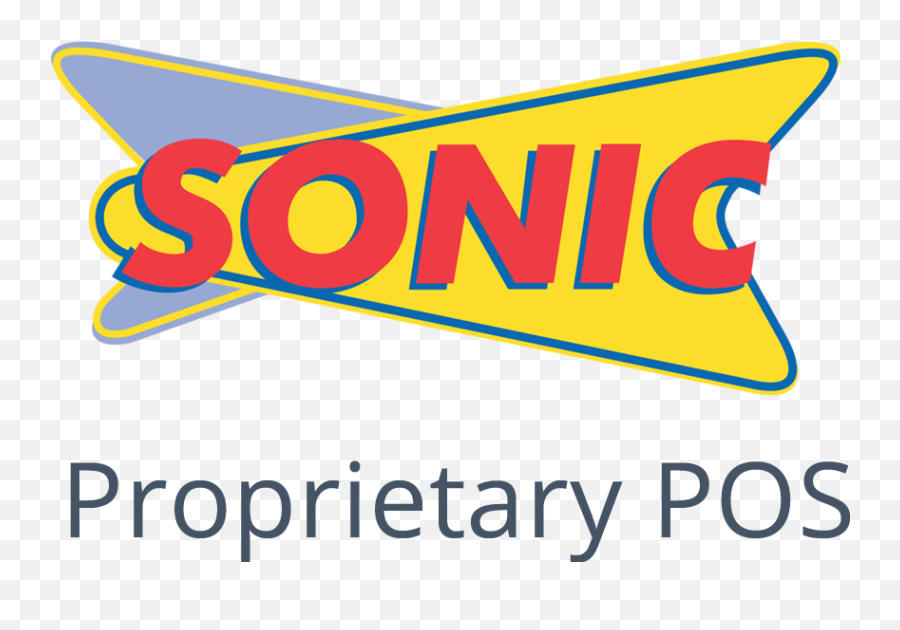 Sonic Nt - Delaget Sonic Fast Food Png,Sonic 06 Logo