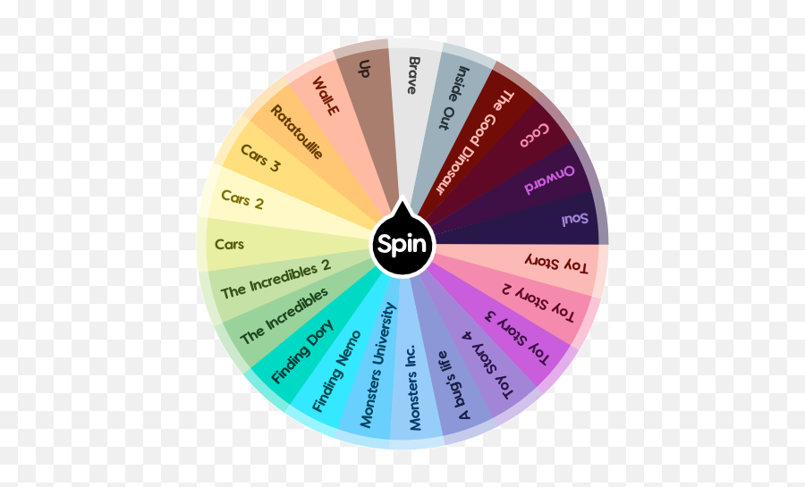Which Pixar Movie To Watch Spin The Wheel App - Circle Png,Coco Movie Png