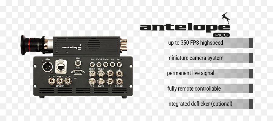 Antelope Camera Systems - Antelope Pico Camera Png,Antelope Png