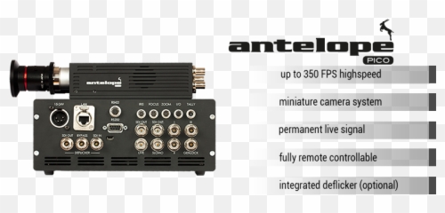Antelope Camera Systems - Antelope Pico Camera Png,Antelope Png