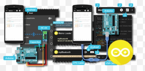 Bluino Loader - Arduino IDE on Windows PC Download Free png