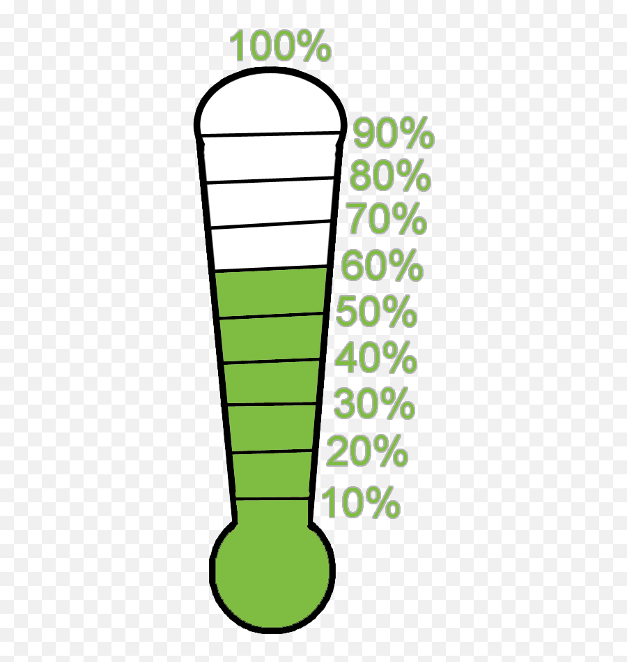 Green Clipart Thermometer - Png Download Full Size Clipart Vertical,Green Thermometer Icon