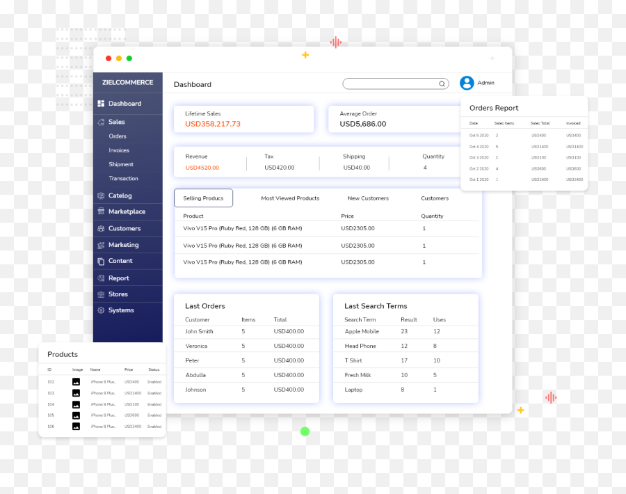 Hyperlocal Delivery Software Marketplace - Vertical Png,Hyperlocal Icon