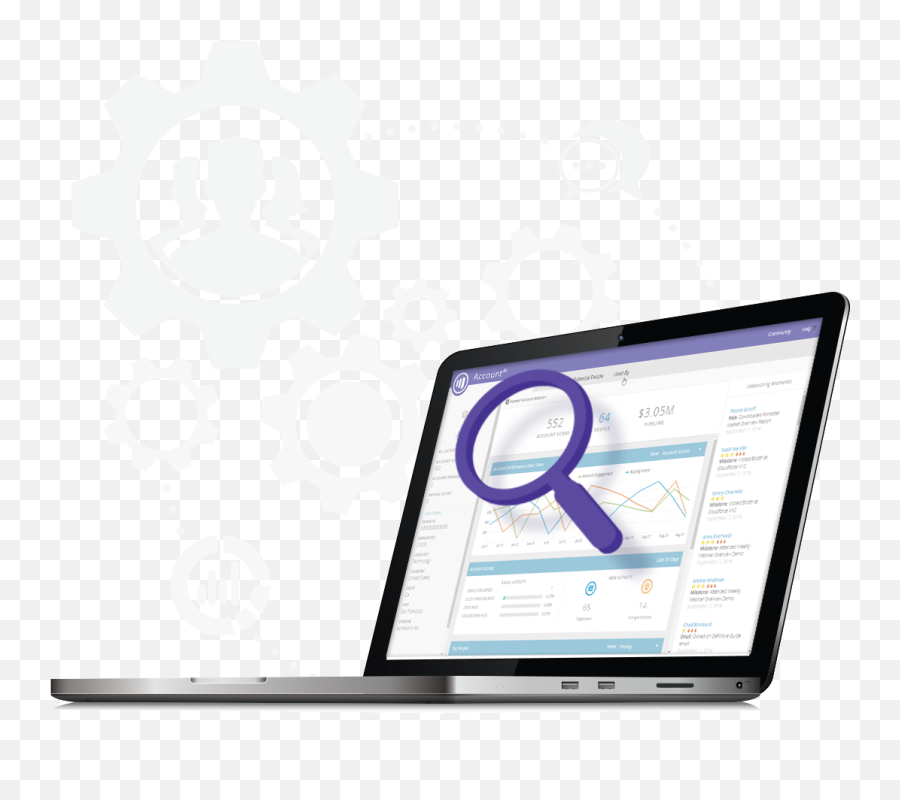 Industry Leading Account - Based Marketing Tools Marketo Web Page Png,Reveal Cup Icon