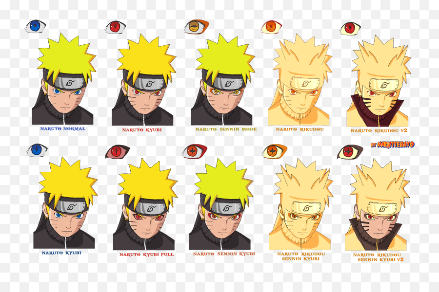 Naruto Modo Rikudou Sennin, HD Png Download - 695x1088 PNG 