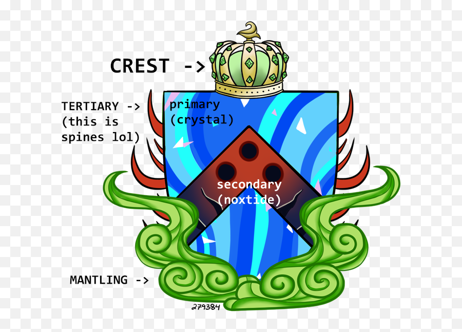 Symbol Of Pride Coat Arms Open Adoptables Flight - Crest Png,Shield Shape Png