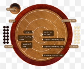 Crokinole Game Rules Woodestic - Board Dimensions png