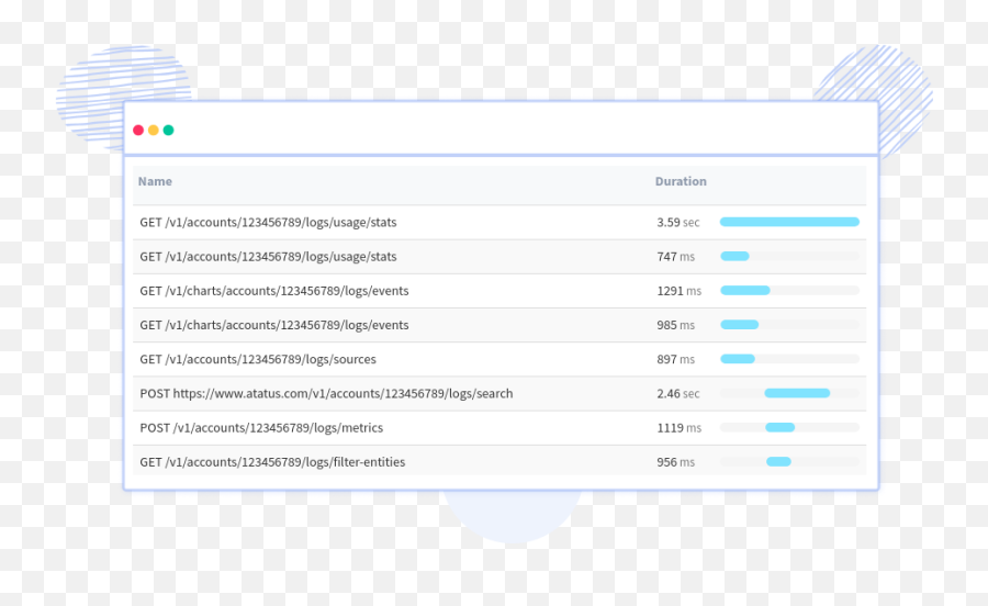 Detect Errors In Your Ionic App With Atatus - Vertical Png,Ionic 2 Resources Icon