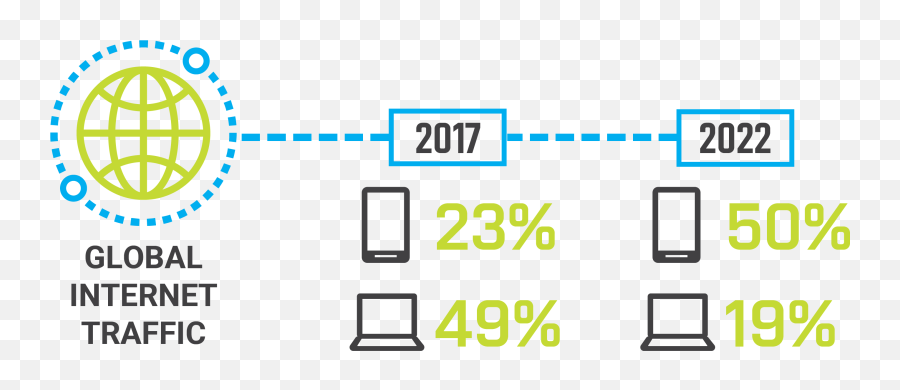 Case Study How Healthcare Marketers Leverage Artificial - Vertical Png,Custom Aim Buddy Icon