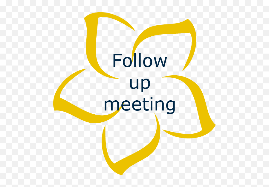 Download Follow Up Meeting - Standardsbased Assessment Png Follow Up Meeting,Followup Icon