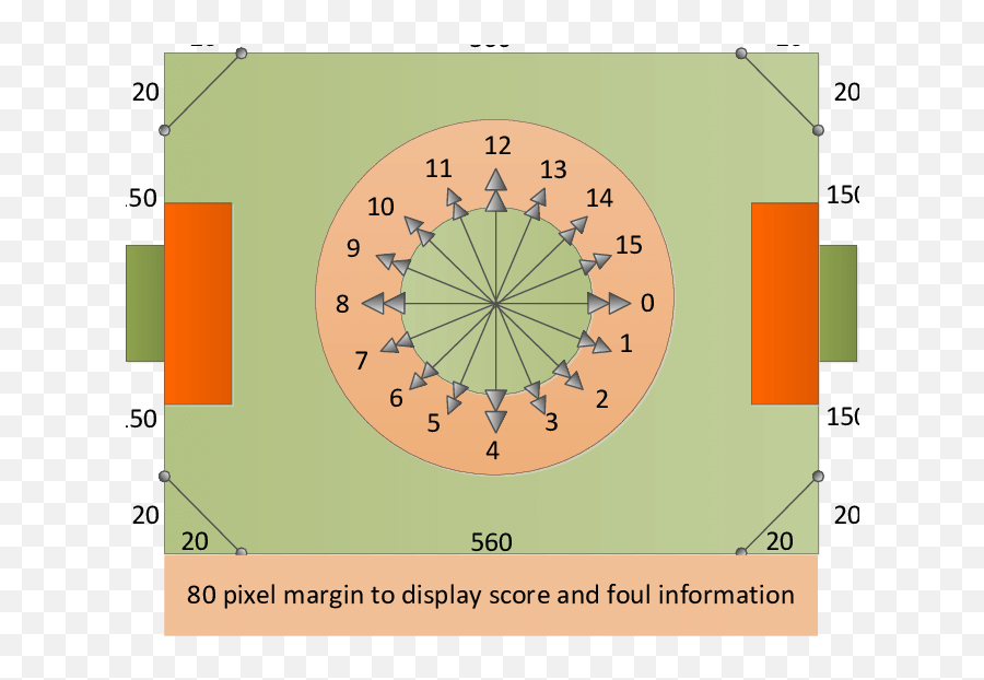 Soccer Field Setup Not To Scale Download Scientific Diagram - Diagram Png,Soccer Field Png
