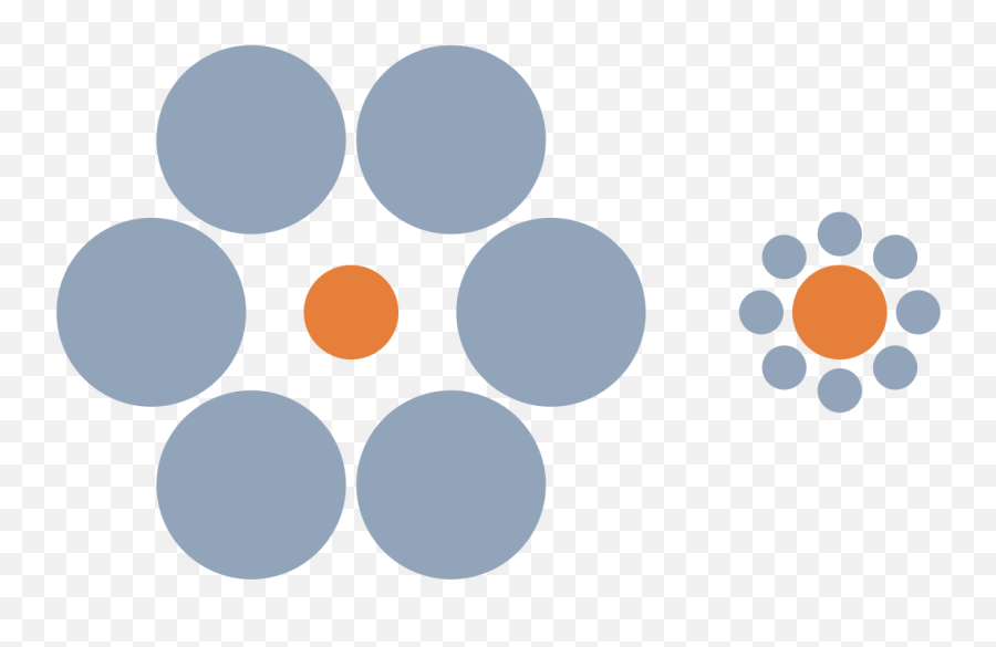 Ebbinghaus Illusion - Two Circles That Are Same Size But Look Different Png,Orange Circle Png