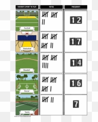 Worksheets For Kids Tally Chart - Qué Es Frecuencia Y Conteo png