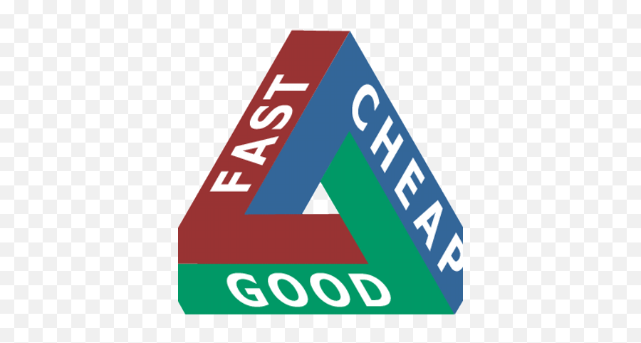 Cheapdealonsale - Fast Cheap Good Png,Fisher Price Logo