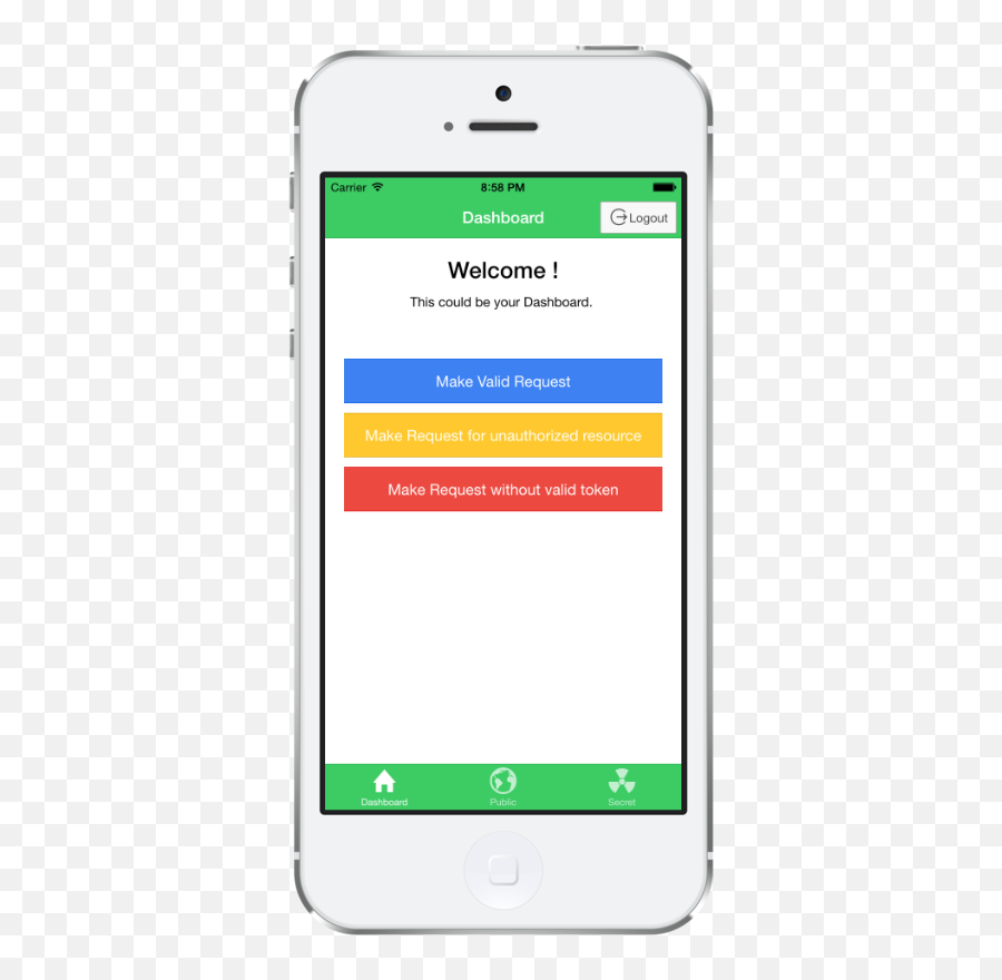How To Handle User Authentication With Angularjs Inside Your - Iphone Png,Ionic 2 Resources Icon
