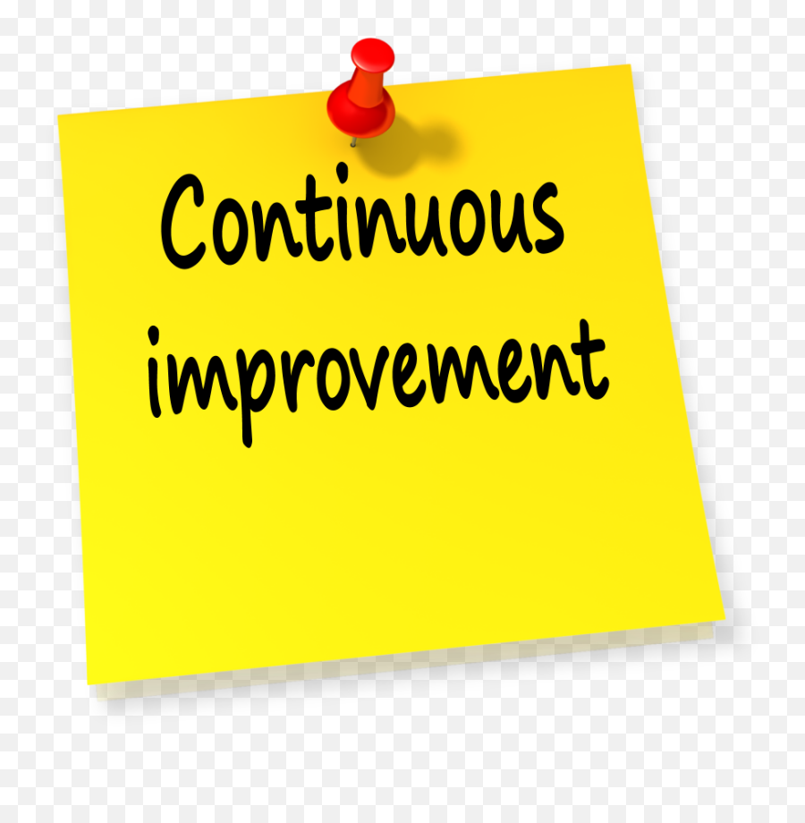 Improvement U2013 Ideal Future - Future Improvement Icon Png,Continuous Improvement Icon