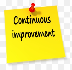 Improvement U2013 Ideal Future - Improvement Icon png