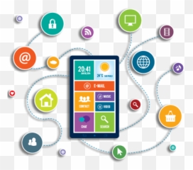 Sapp - Hybrid App Development Png
