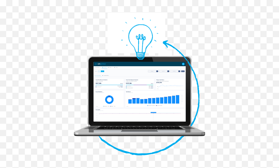 Kpi Metrics - Usfq Pruebas De Admision Png,Refine Icon