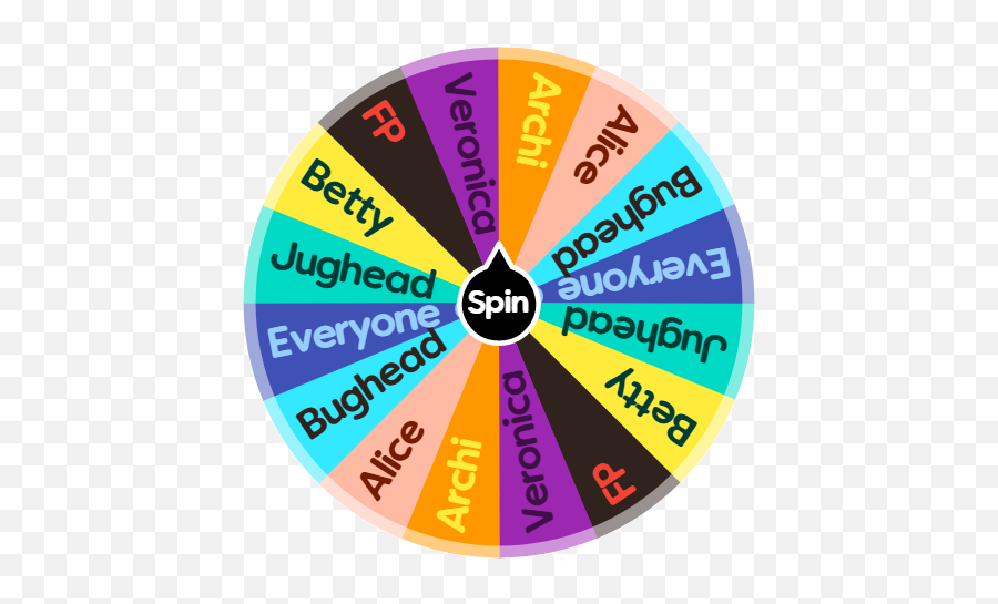 Riverdale Spin The Wheel App - Circle Png,Riverdale Png