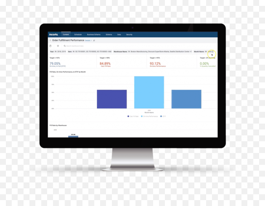 Supply Chain Data Analytics Material Spend Management - Technology Applications Png,Supply Chain Icon