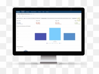 Supply Chain Data Analytics Material Spend Management - Technology Applications png