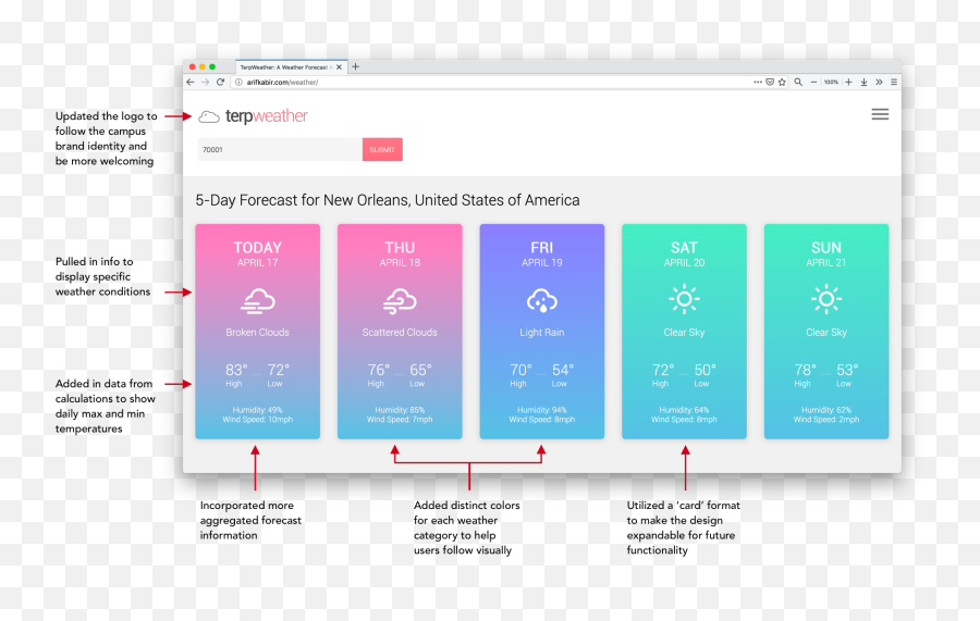 Weather App Using Javascript Css - Vertical Png,How To Put Weather Icon On Desktop
