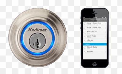 Who Likes Futuristic Locks I Do U2014 Envision Design Png