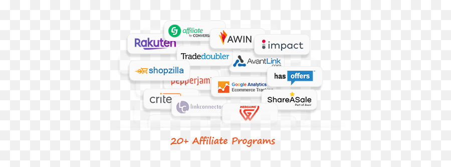 Magento 2 Affiliate Programs Extension - Language Png,Rakuten Icon