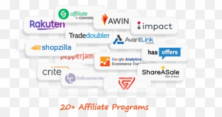 Magento 2 Affiliate Programs Extension - Language png