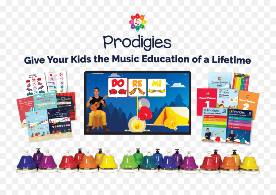 Prodigies Music Lessons Try It For 30 Days Free - Language Png,Icon Pop Songs Quiz Answers