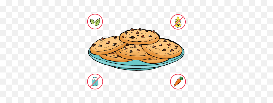 Dietary Modifications For Flavor Lab U2013 Raddish Kids - Swedish Meatball Cartoon Png,Chocolate Chip Icon