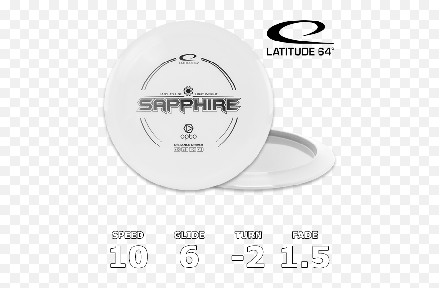 Sapphire Opto - Seksowny Makija Png,Black Circle Fade Png Transparent