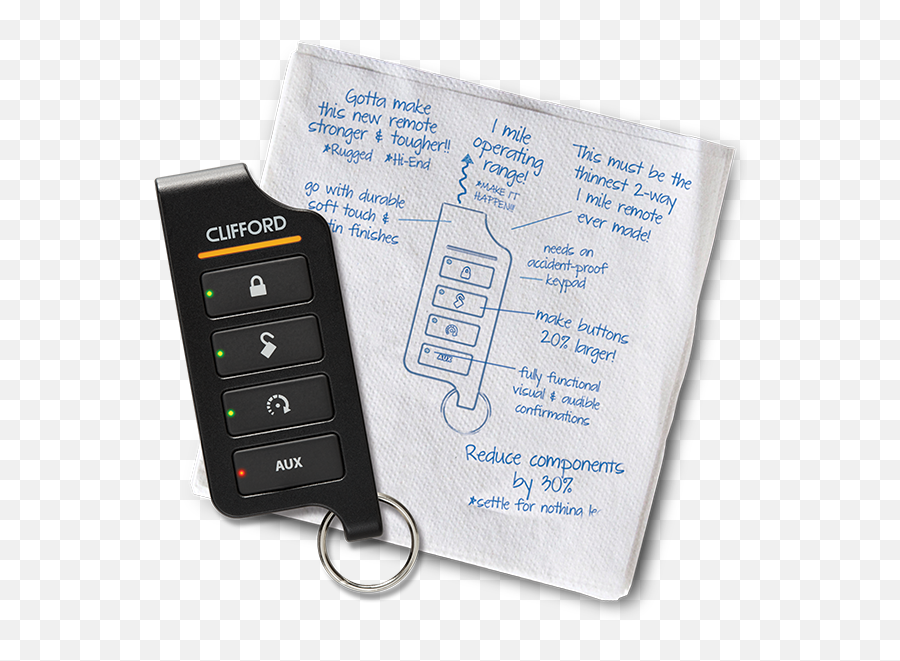 Clifford - Car Alarms Remote Starters Vehicle Security Clifford 7756x Remote Manual Png,Clifford Png