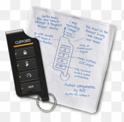 Clifford - Car Alarms Remote Starters Vehicle Security Clifford 7756x Remote Manual Png,Clifford Png