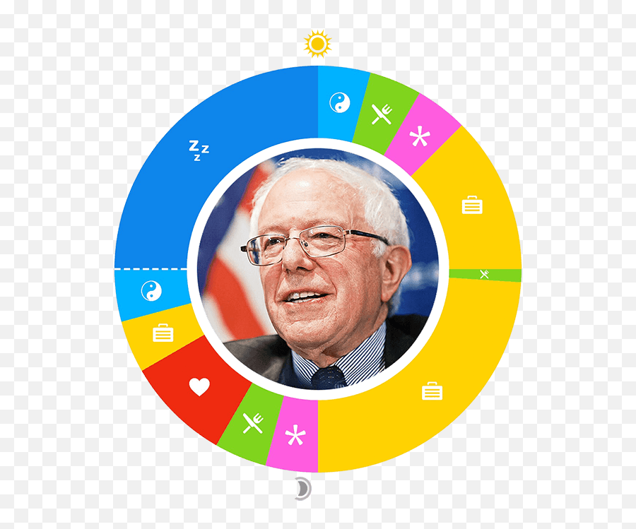 Bernie Sanders - Bernie Sanders Headshot Png,Bernie Png