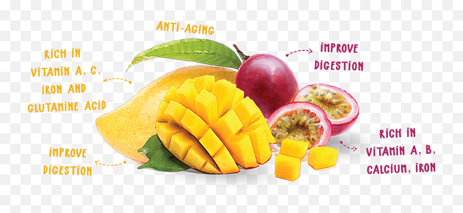 Mango U0026 Passion Fruit Smoothie Juice - Ataulfo Png,Passion Fruit Png