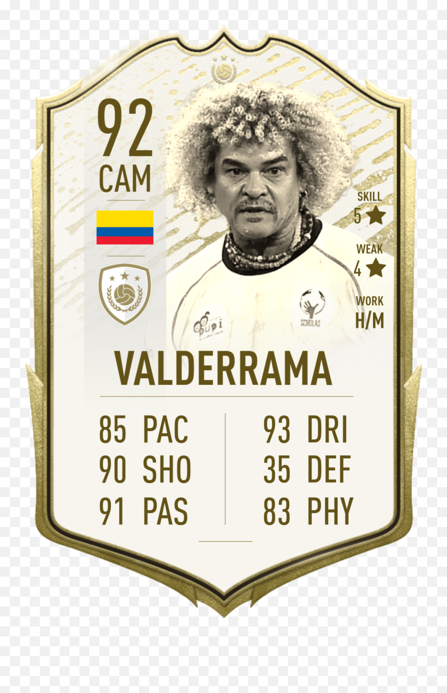 Valderrama Icon Card - Valderrama Fifa 21 Png,Carlos Icon