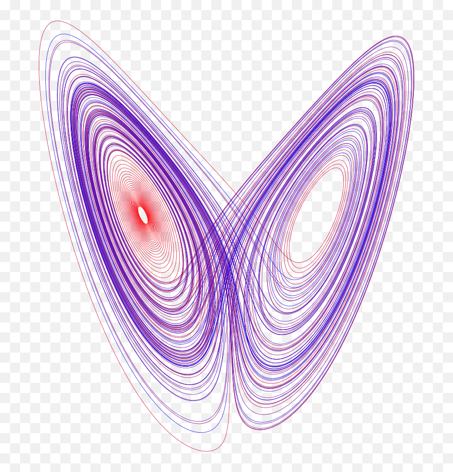 Floating Point Butterfly Effect By Patrick Bos - Deterministic Chaos And The Butterfly Effect Png,Pink Butterfly Icon