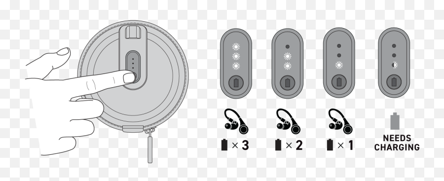 Rmce - Tw1 User Guide Dot Png,Android Battery Recycle Icon