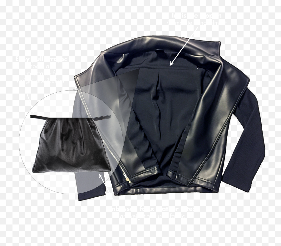 Covert Nyc - Long Sleeve Png,Pret A Porter Icon Moto Jacket