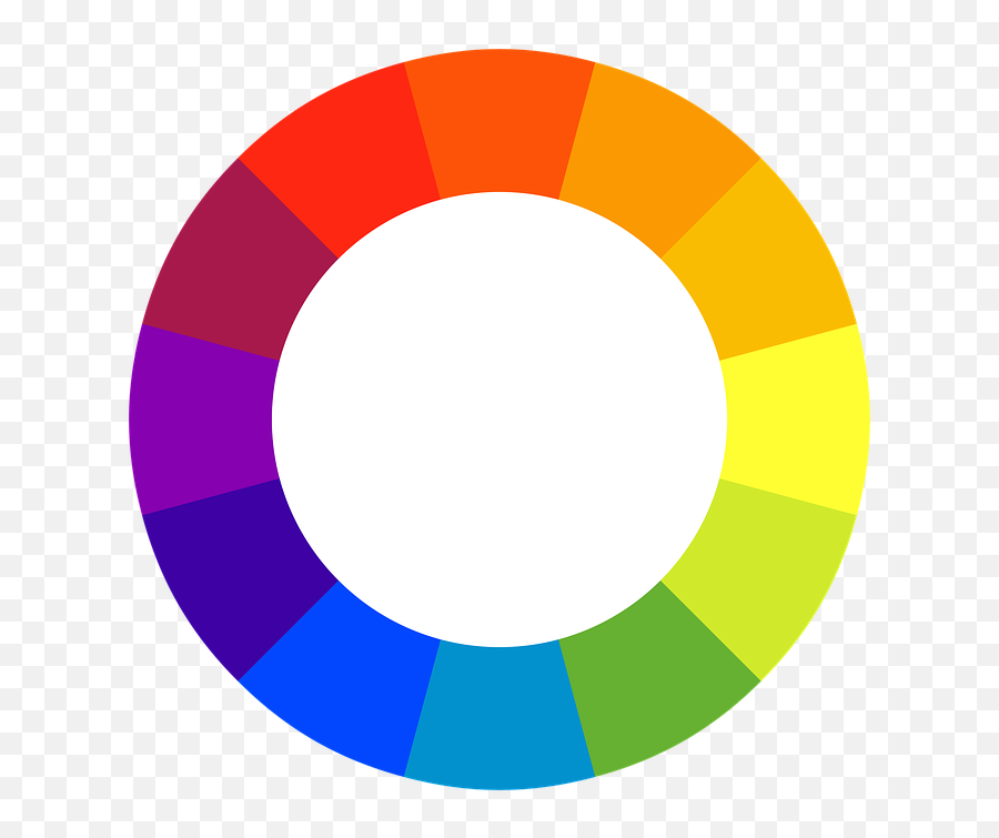 Color Spectrum Circle Rainbow - Color Wheel Adjacent Png,Rainbow Circle Png